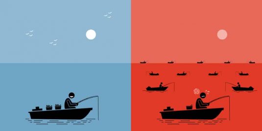 How to Effectively Analyze the Competition in Your Niche