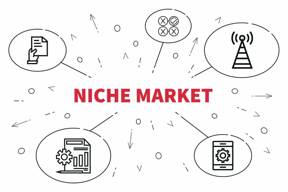 6 Steps for Defining Your Niche Market